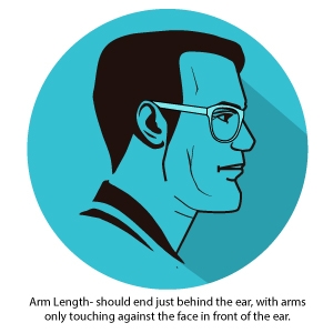 Eyewear arm length should end just behind the ear